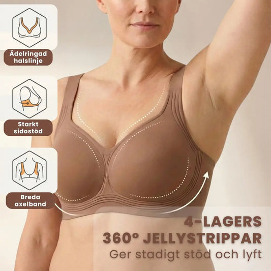 Skandio-BH | Jellyteknologi