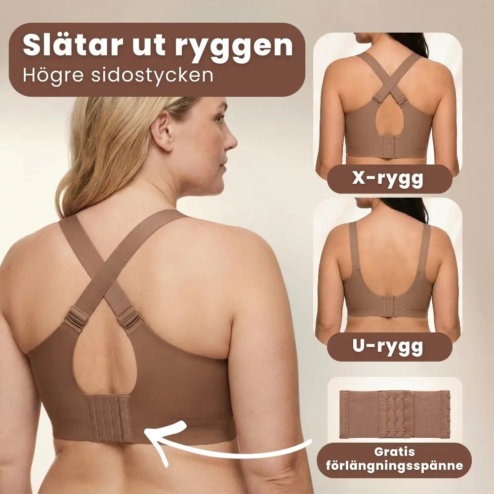 Skandio-BH | Jellyteknologi