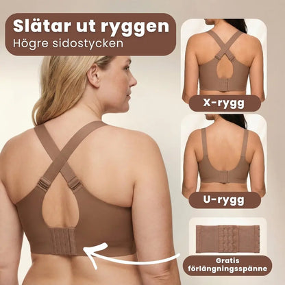 Skandio-BH | Jellyteknologi